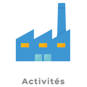 Activités