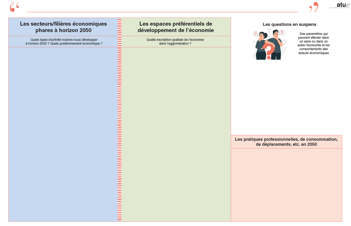 Groupe partenarial économie n°1 du 3 octobre 2023