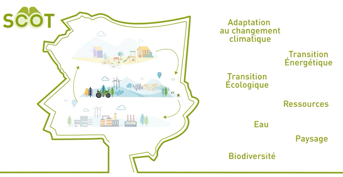 Accueil des nouveaux élus : des vidéos explicatives sur le SCoT